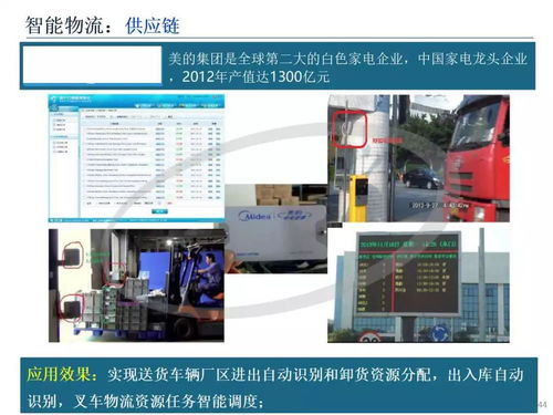 智能制造技术与数字化工厂应用 驱动未来制造业的技术推广路径